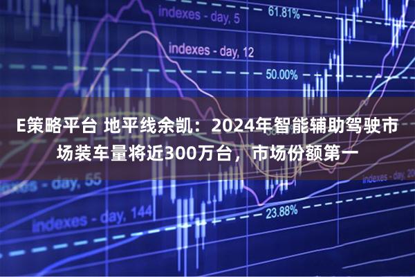E策略平台 地平线余凯：2024年智能辅助驾驶市场装车量将近300万台，市场份额第一