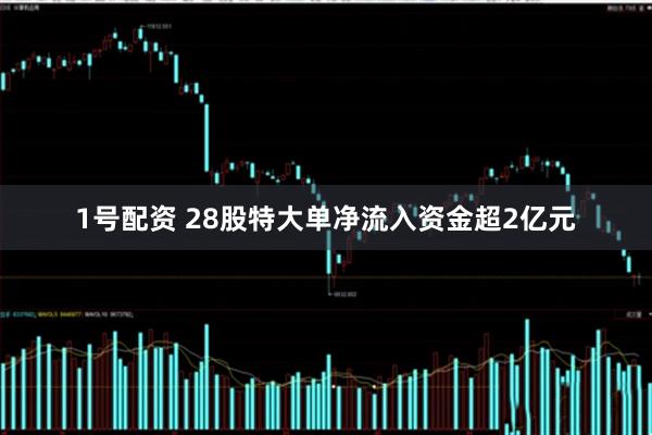 1号配资 28股特大单净流入资金超2亿元